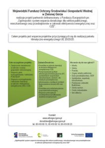 plakta wsparcie doradcze