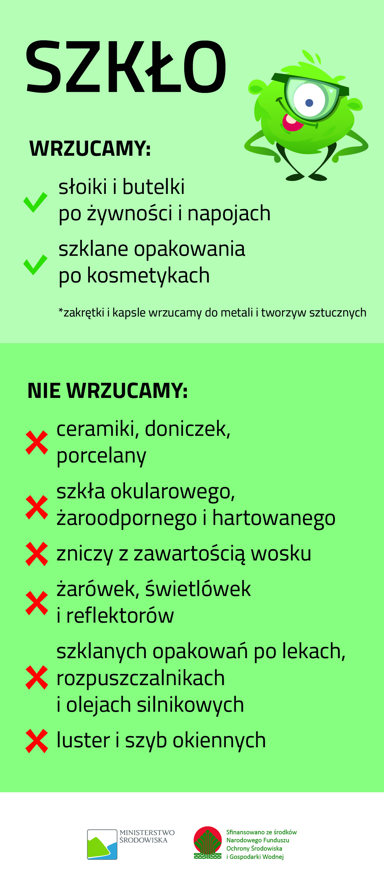 szkło