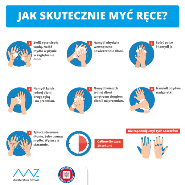 jak myć ręce